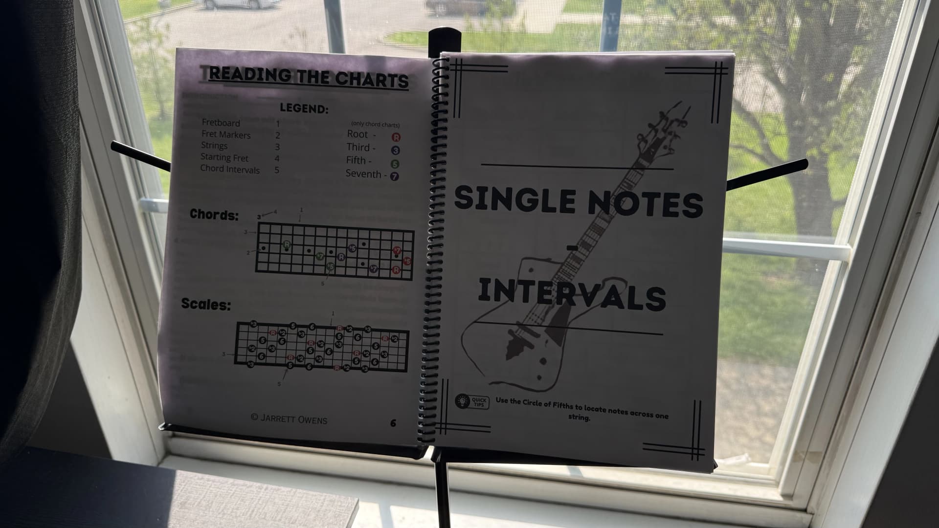 Intervals chapter — inside spread
