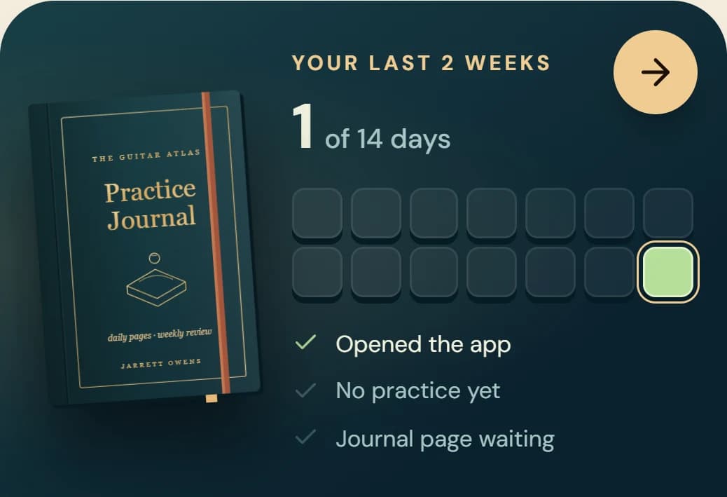 The My Library practice card with the Practice Journal and a 14-day view.